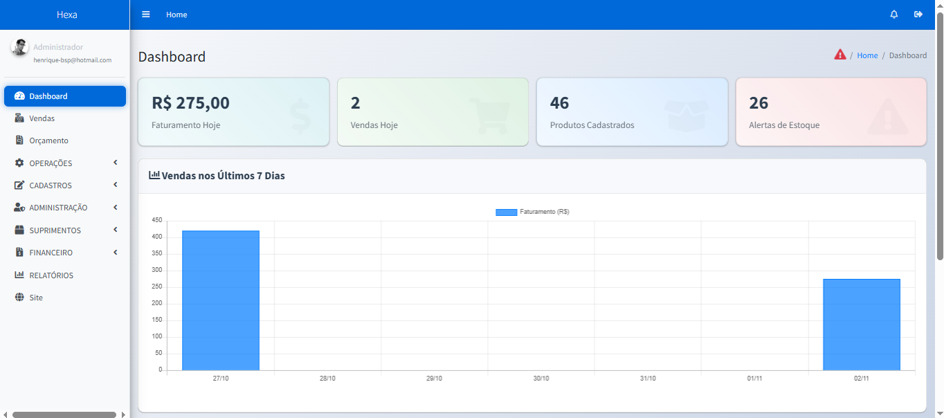 Sistema de Vendas HexaHD